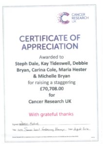 cancer-research-certificate