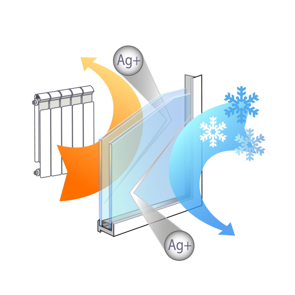 diagram showing warm air and cold air failing to pass through double glazing due to argon gas