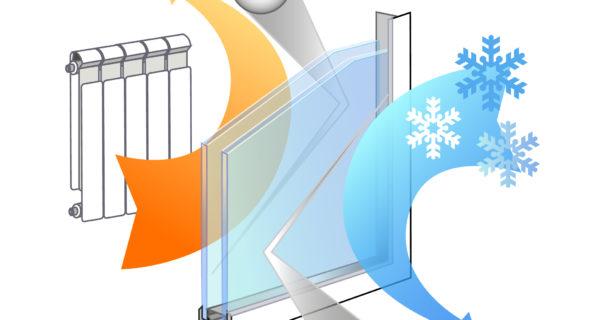 diagram showing warm air and cold air failing to pass through double glazing due to argon gas