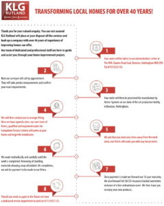 KLG Rutland Order Process